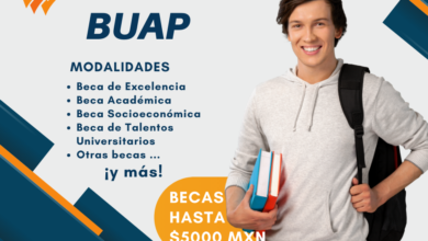 BECAS BUAP