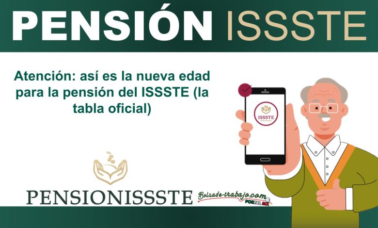 ▷ Atención: así es la nueva edad para la pensión del ISSSTE (la tabla oficial) » 2025 ApoyosdelGobierno.org 🥇 Atención: así es la nueva edad para la pensión del ISSSTE (la tabla oficial)
