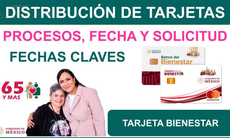 Distribucion de Tarjetas