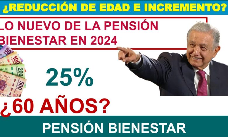 Pension Bienestar 2024