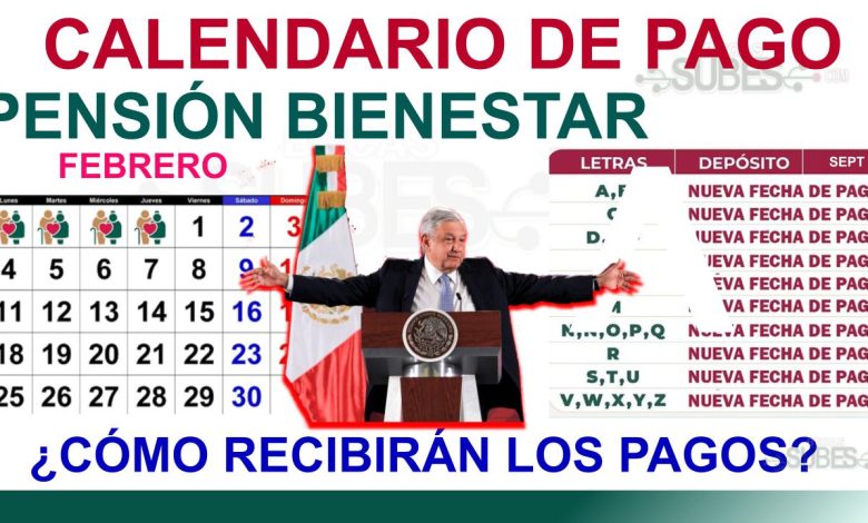 Pension Bienestar Pagos