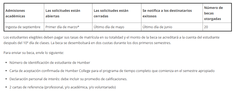 Requisitos de las Becas Humber College For International Students