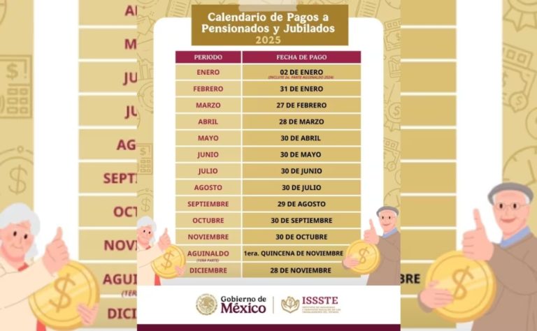 Estas Son Las Fechas De Pago De La Pensión IMSS E ISSSTE Para El Mes De ...