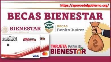 Becas Bienestar 2021-2022