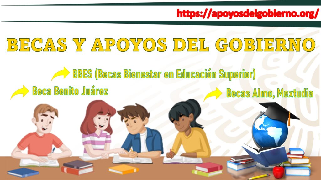 becas y apoyos del gobierno bienestar becas y apoyos del gobierno 2023 / becas y apoyos del gobierno becas o apoyos 2023