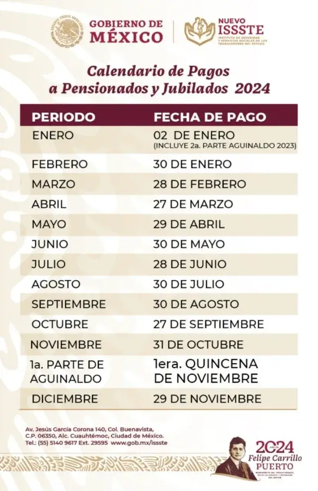 ¿Conoces La Fecha De Pago De La Pensión IMSS E ISSSTE Para Agosto 2024