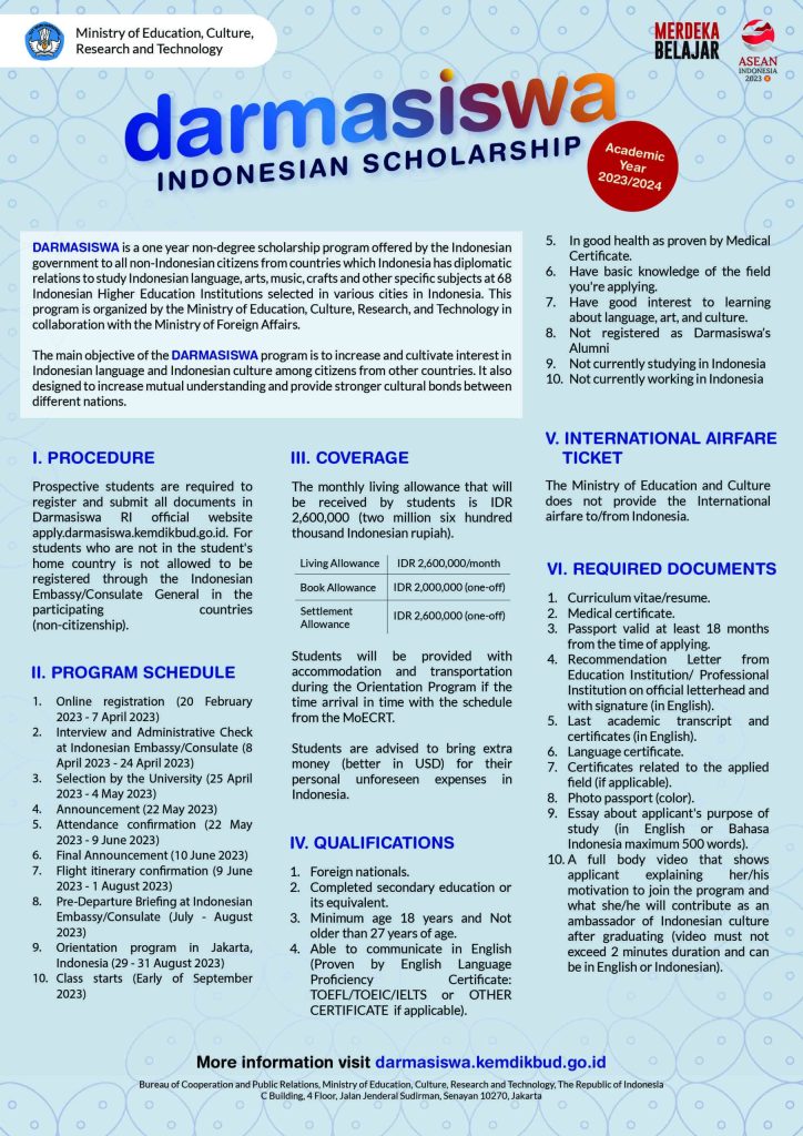 informacion oficial de las becas indonesia